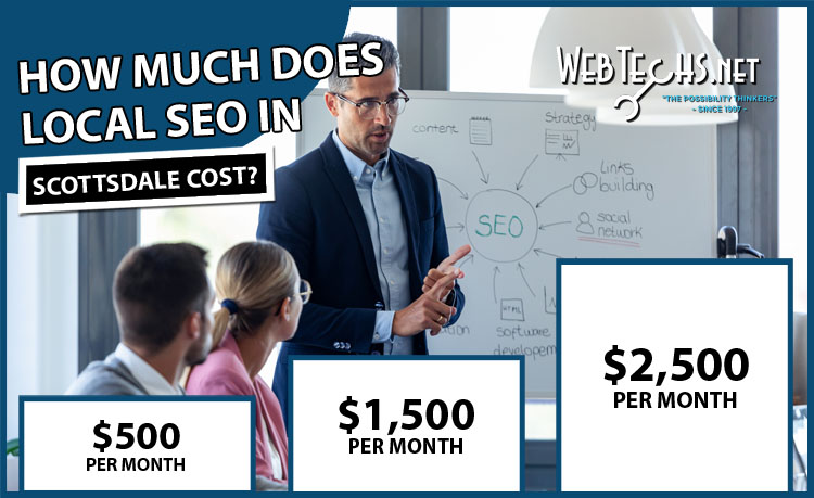 Local SEO Cost Scottsdale